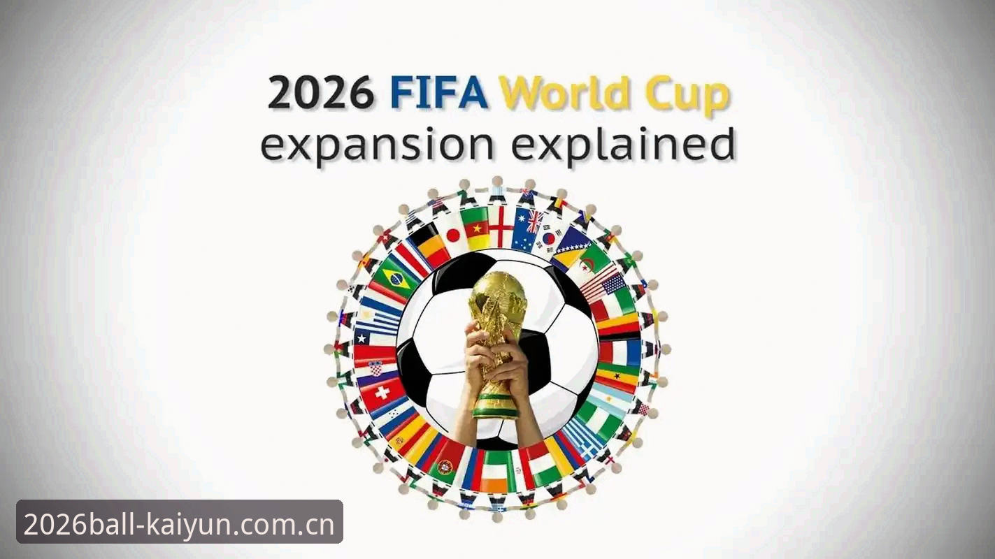 2026世界杯观赛受阻：中东局势与签证政策双重夹击下的深度解析