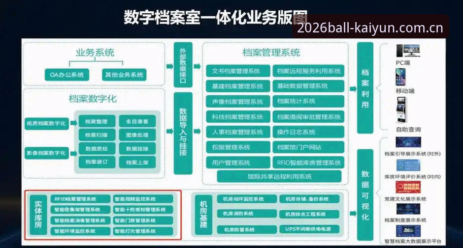 2026KAIYUN买球网注册全流程详解：从零开始的安全登录指南